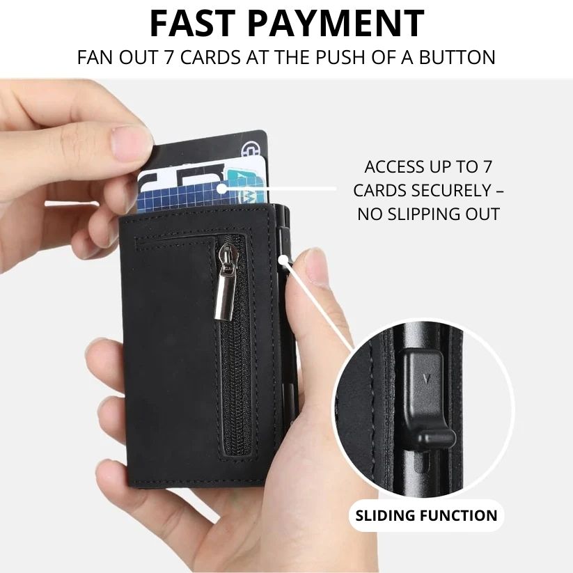 Future Wallet Premium – Father’s Day Special – [BUY 1 GET 2]